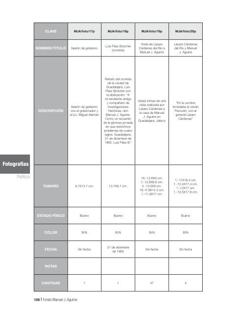 Fondo MAnUEL J. AGUIRRE Catálogo - Gobierno de Jalisco ...