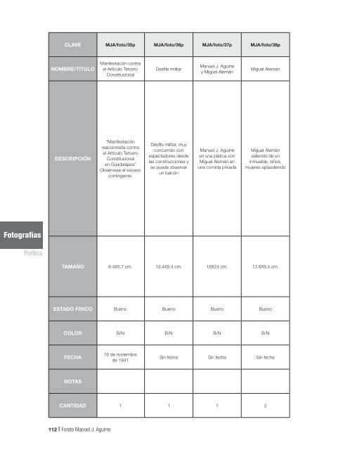 Fondo MAnUEL J. AGUIRRE Catálogo - Gobierno de Jalisco ...