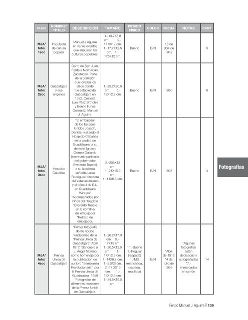 Fondo MAnUEL J. AGUIRRE Catálogo - Gobierno de Jalisco ...