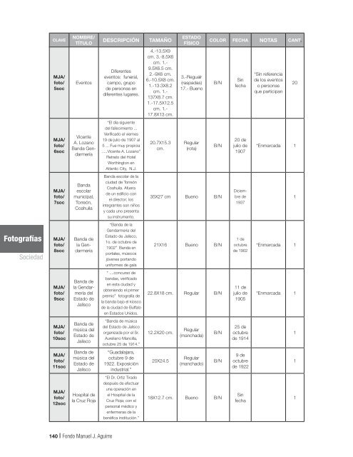 Fondo MAnUEL J. AGUIRRE Catálogo - Gobierno de Jalisco ...