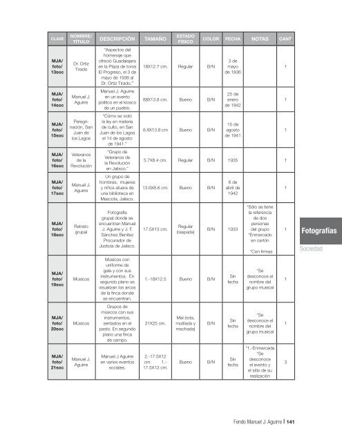 Fondo MAnUEL J. AGUIRRE Catálogo - Gobierno de Jalisco ...