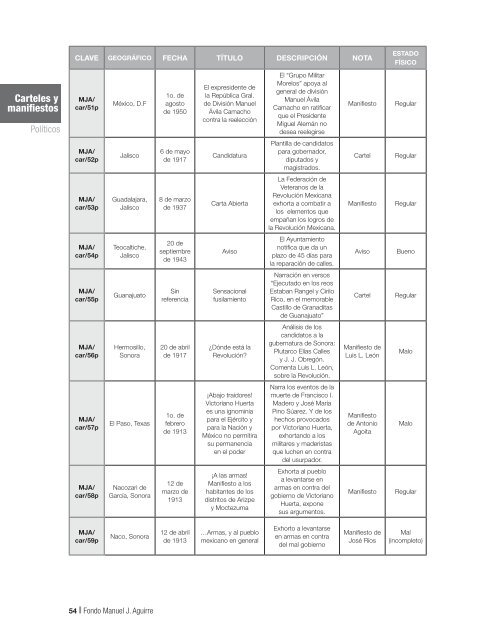 Fondo MAnUEL J. AGUIRRE Catálogo - Gobierno de Jalisco ...
