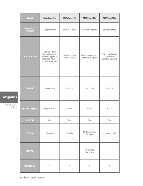 Fondo MAnUEL J. AGUIRRE Catálogo - Gobierno de Jalisco ...