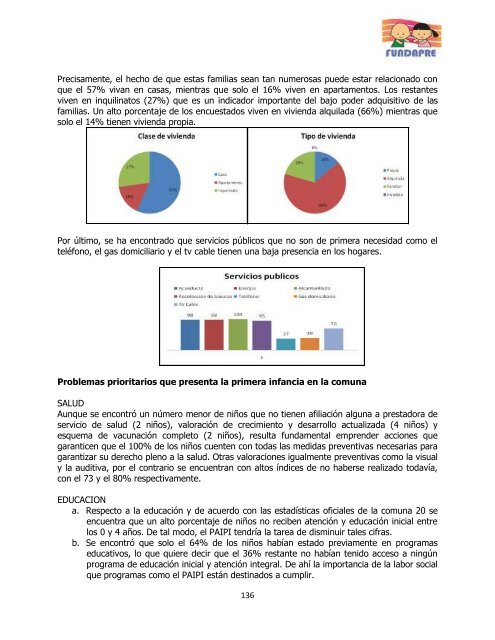 PAI Nidos Unidos - Fundación FESCO