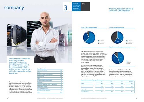 randstad international trends and workplace survey report