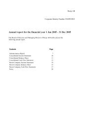 Annual report for the financial year 1 Jan 2005 - 31 Dec ... - Recipharm