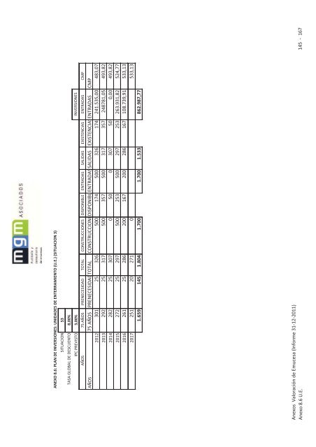 9. Informe valoración EMUCESA.pdf - Ayuntamiento de Granada