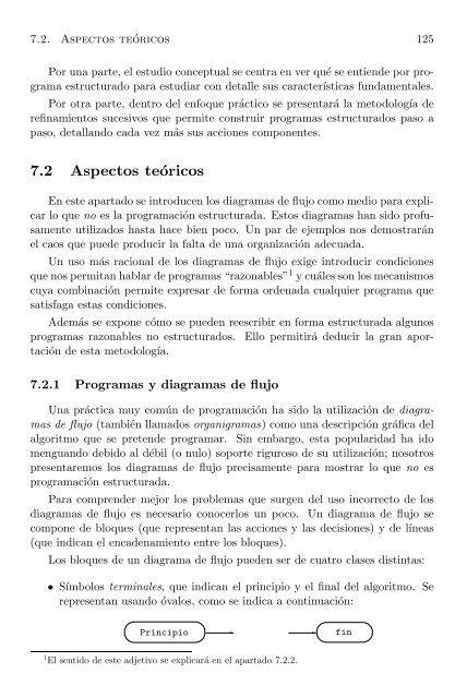 Algoritmos y Programación en Pascal