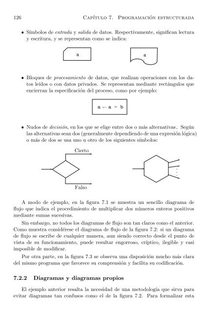 Algoritmos y Programación en Pascal