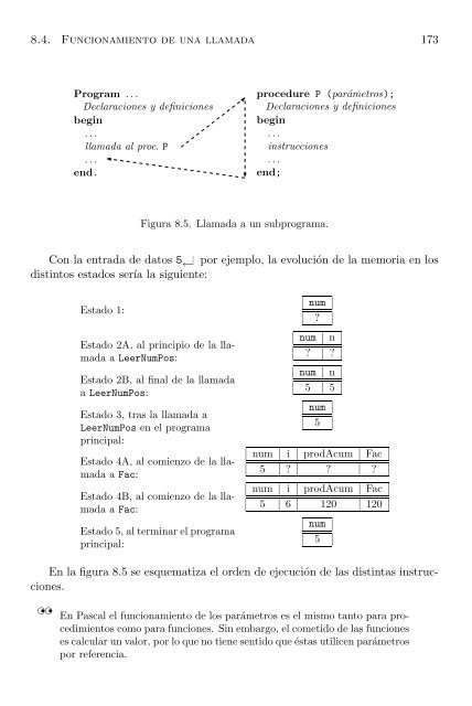 Algoritmos y Programación en Pascal