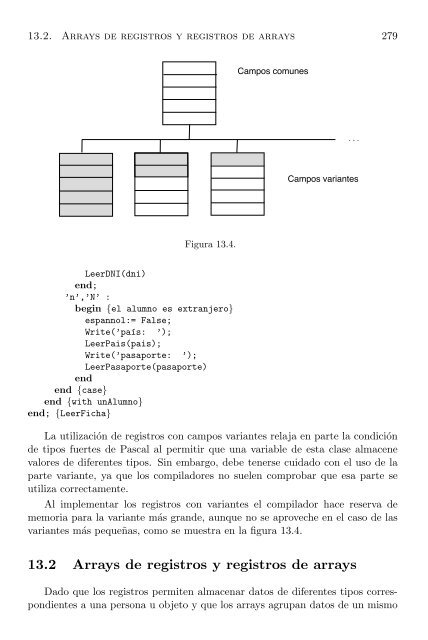 Algoritmos y Programación en Pascal