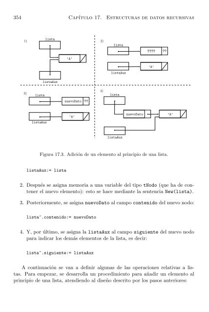 Algoritmos y Programación en Pascal