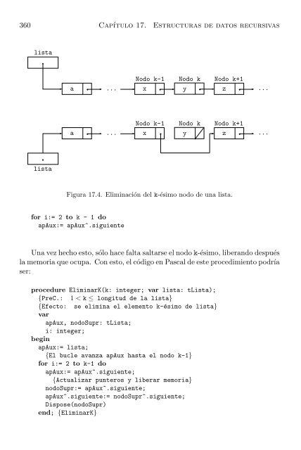 Algoritmos y Programación en Pascal