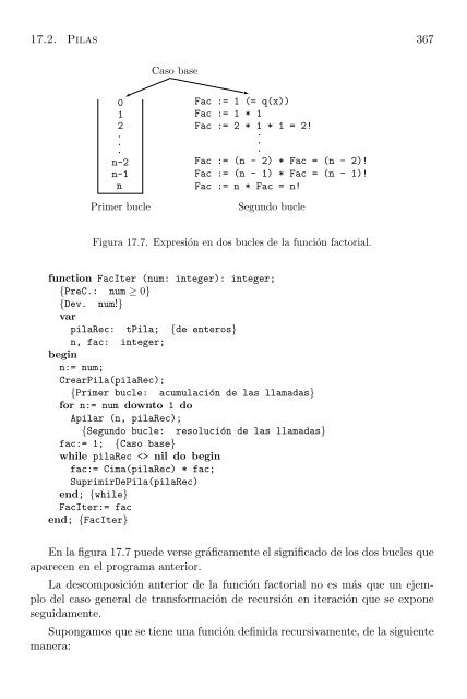 Algoritmos y Programación en Pascal