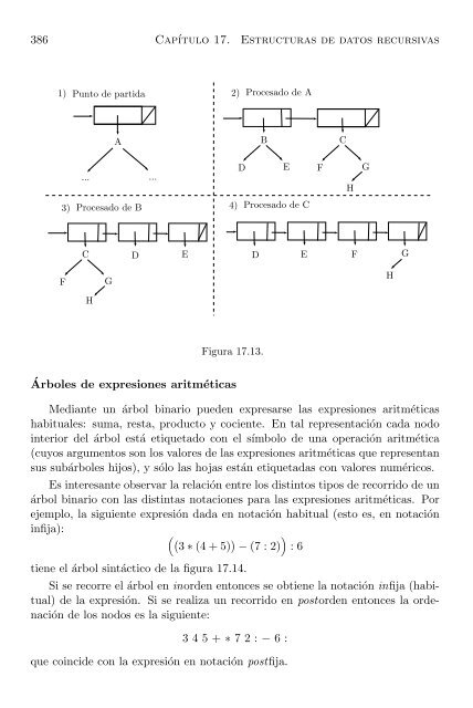 Algoritmos y Programación en Pascal