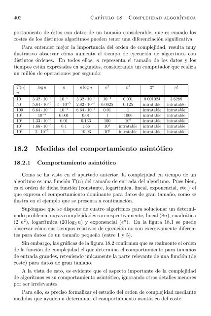 Algoritmos y Programación en Pascal