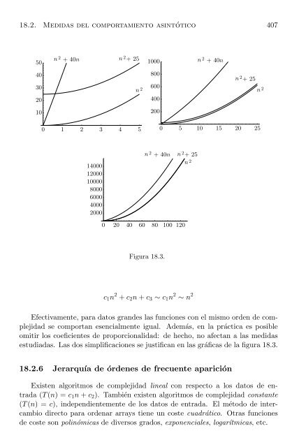 Algoritmos y Programación en Pascal