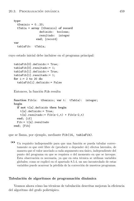 Algoritmos y Programación en Pascal