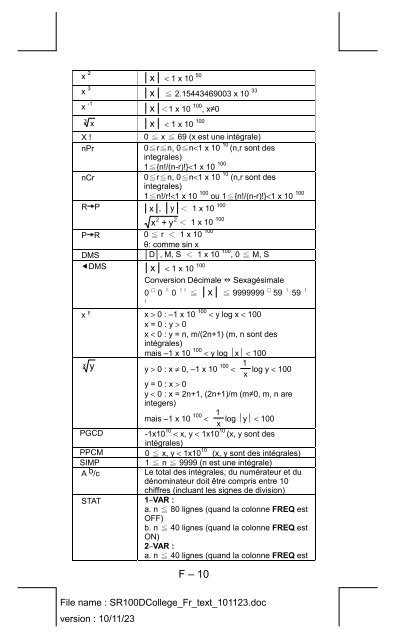 Calculadora Científica Calculatrice Scientifique - Citizen calculator