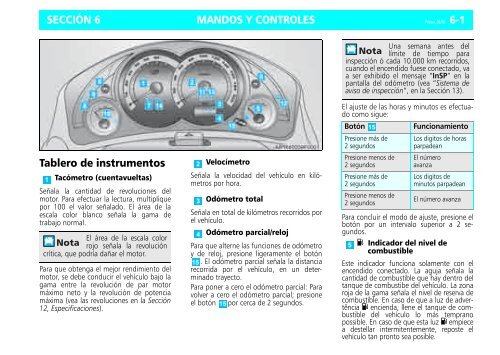 MANDOS Y CONTROLES SECCIÓN 6 Tablero de instrumentos