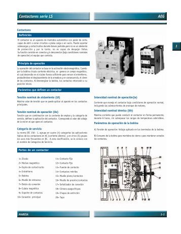 Contactores serie LS AEG - Maresa