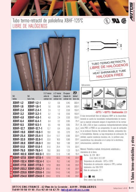 5 Bridas sujetacables - Artos Engineering France