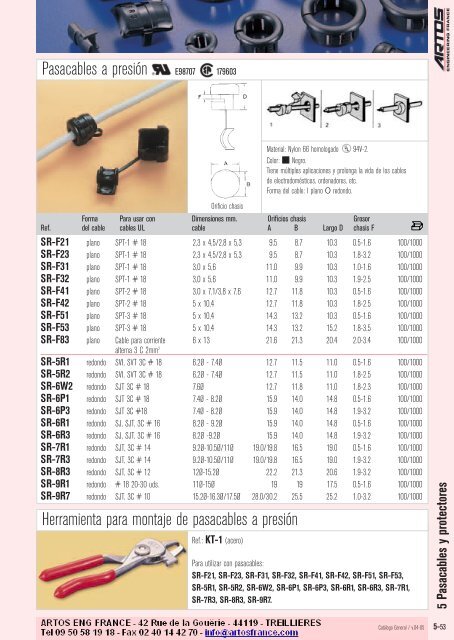 5 Bridas sujetacables - Artos Engineering France