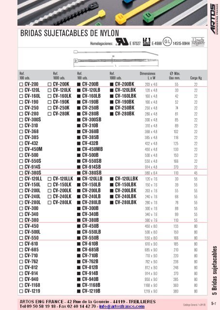 5 Bridas sujetacables - Artos Engineering France