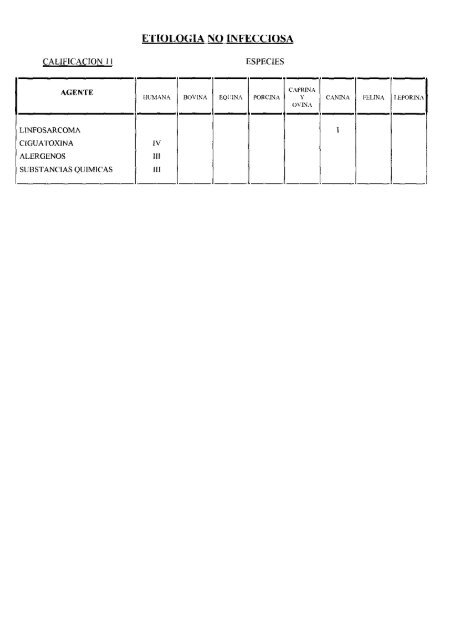 ESTUDIO ETIOLOGICO COMPARADO DE LAS ENFERMEDADES ...