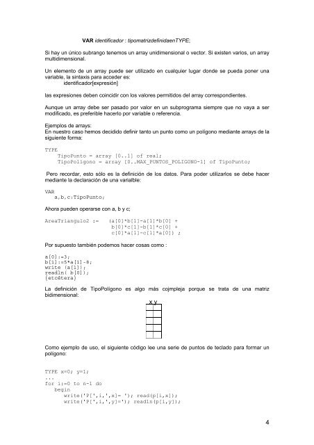 Programación en Pascal