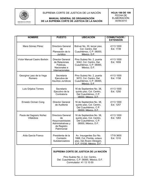 Manual General de Organización de la SCJN - Suprema Corte de ...