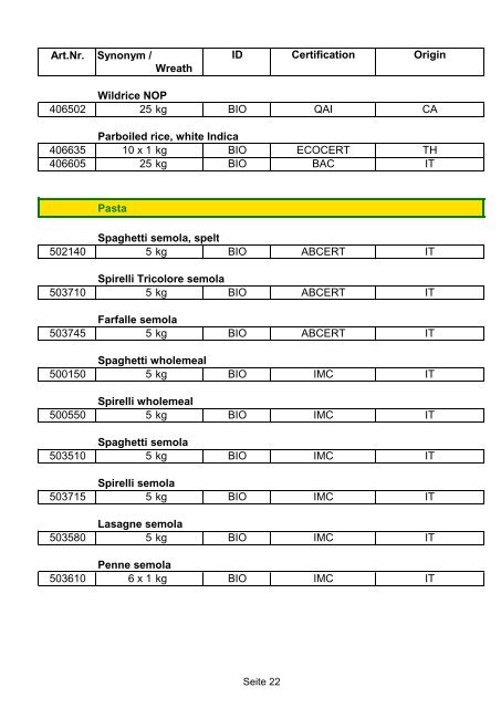 Range of RAPUNZEL raw materials as PDF (190 KB)