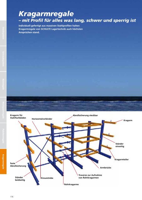 Kragarmregale Schulte.pdf