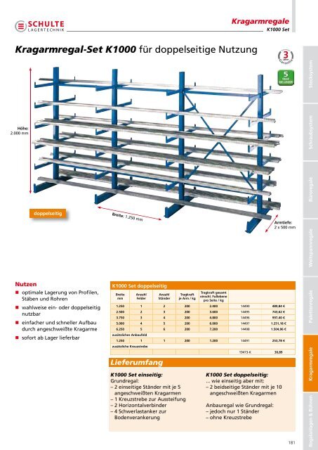 Kragarmregale Schulte.pdf