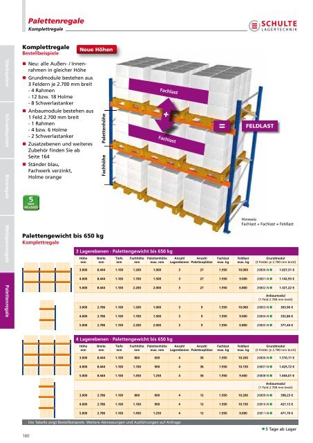 Palettenregale Schulte.pdf