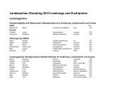 Landesschau Straubing 2010 Leistungs und Zuchtpreise