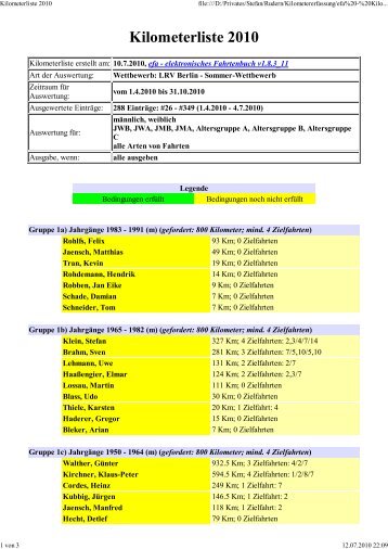 Kilometerliste erstellt am: 10.7.2010, efa - elektronisches ...