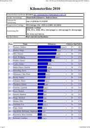 Kilometerliste erstellt am: 8.9.2010, efa - elektronisches Fahrtenbuch ...