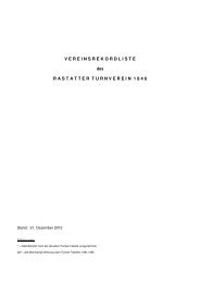 Vereinsrekorde 2012-12-31