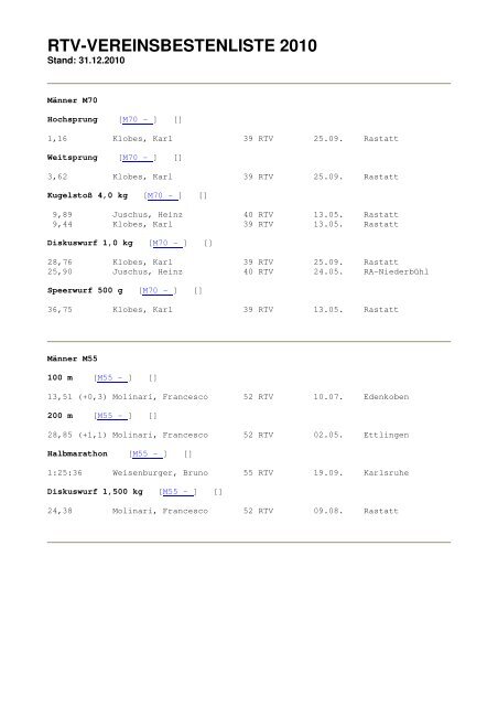 Vereinsbestenliste RTV 2010-12-31