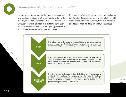 cartilla aprendamos haciendo 3- grados 6° y 7 - solo para ...