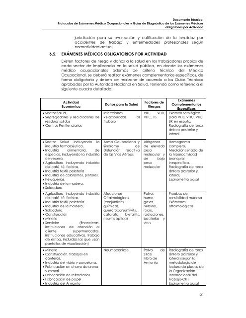 Protocolos de Exámenes Médico Ocupacionales - Dirección ...