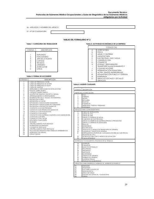 Protocolos de Exámenes Médico Ocupacionales - Dirección ...