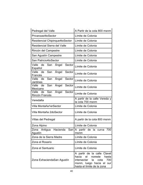 INICIATIVA Reglamento de Zonificación y Usos del Suelo ... - implan