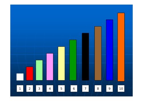 LAS REGLETAS DE CUISENAIRE (Números en color)