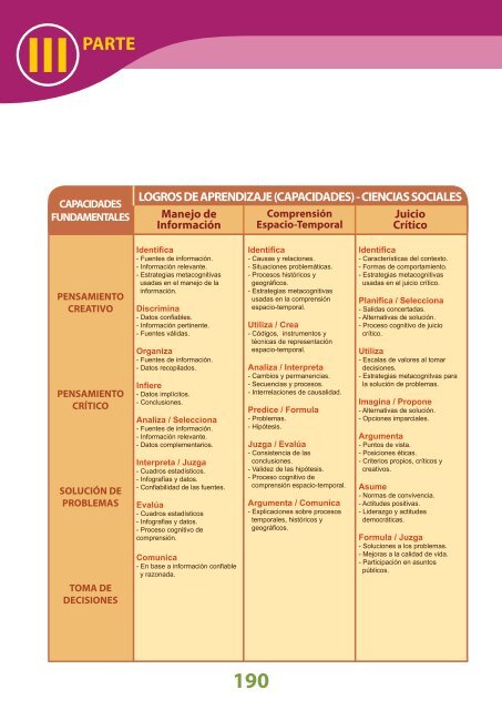 Diseñó Curricular Nacional - Ministerio de Educación