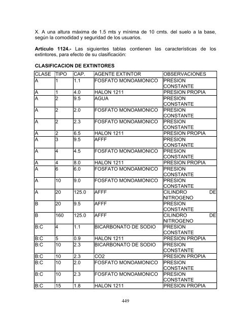 Código Reglamentario para el Municipio de Puebla