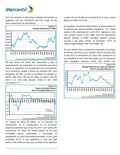 Boletín Económico Enero 2013 - Banco Mercantil