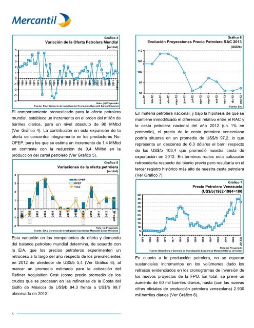 Boletín Económico Enero 2013 - Banco Mercantil