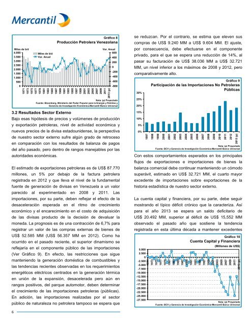 Boletín Económico Enero 2013 - Banco Mercantil